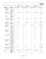 Preview for 6 page of Analog Devices AD9273 Manual