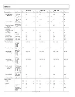 Preview for 7 page of Analog Devices AD9273 Manual