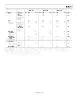 Preview for 8 page of Analog Devices AD9273 Manual