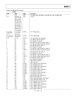 Preview for 14 page of Analog Devices AD9273 Manual