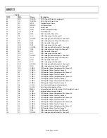 Preview for 15 page of Analog Devices AD9273 Manual