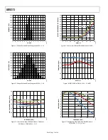 Preview for 17 page of Analog Devices AD9273 Manual