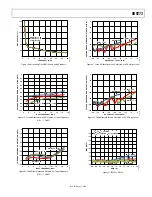 Preview for 18 page of Analog Devices AD9273 Manual
