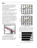 Preview for 33 page of Analog Devices AD9273 Manual