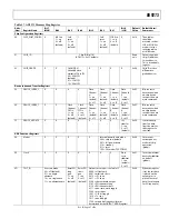 Preview for 42 page of Analog Devices AD9273 Manual