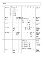 Preview for 43 page of Analog Devices AD9273 Manual