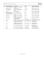 Preview for 23 page of Analog Devices AD9284-250EBZ User Manual