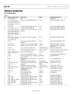 Предварительный просмотр 22 страницы Analog Devices AD9286-500EBZ User Manual