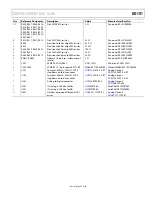 Предварительный просмотр 23 страницы Analog Devices AD9286-500EBZ User Manual