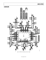 Preview for 25 page of Analog Devices AD9510 User Manual