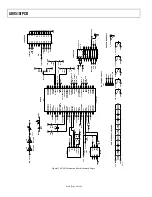 Preview for 26 page of Analog Devices AD9510 User Manual