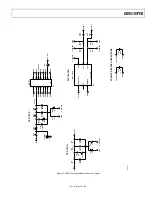 Preview for 27 page of Analog Devices AD9510 User Manual