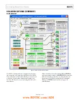 Предварительный просмотр 7 страницы Analog Devices AD9516 User Manual