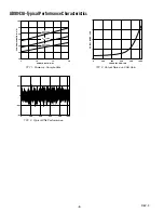 Предварительный просмотр 8 страницы Analog Devices AD9843A User Manual