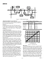 Предварительный просмотр 12 страницы Analog Devices AD9843A User Manual