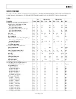 Предварительный просмотр 5 страницы Analog Devices AD9854 User Manual