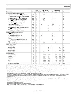 Preview for 7 page of Analog Devices AD9854 User Manual