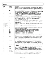 Preview for 10 page of Analog Devices AD9854 User Manual