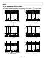 Preview for 12 page of Analog Devices AD9854 User Manual