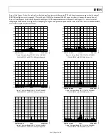 Предварительный просмотр 13 страницы Analog Devices AD9854 User Manual