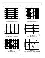 Предварительный просмотр 14 страницы Analog Devices AD9854 User Manual