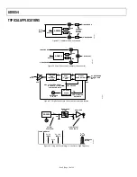 Предварительный просмотр 16 страницы Analog Devices AD9854 User Manual