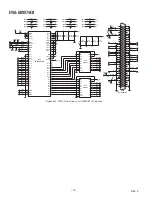 Предварительный просмотр 10 страницы Analog Devices AD9874 Manual