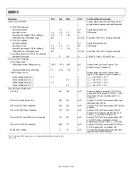 Preview for 4 page of Analog Devices AD9912 Manual