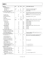 Preview for 6 page of Analog Devices AD9912 Manual