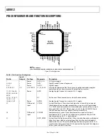 Предварительный просмотр 8 страницы Analog Devices AD9912 Manual