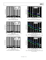 Предварительный просмотр 11 страницы Analog Devices AD9912 Manual