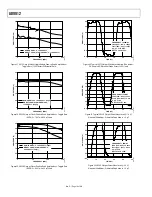 Preview for 14 page of Analog Devices AD9912 Manual