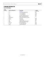 Preview for 5 page of Analog Devices ADA4830-1BCP-EBZ User Manual