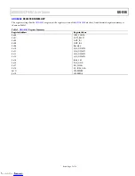 Preview for 7 page of Analog Devices ADA8282CP-EBZ User Manual