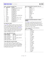 Предварительный просмотр 5 страницы Analog Devices ADAR1000-EVALZ User Manual