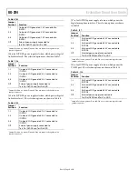 Предварительный просмотр 6 страницы Analog Devices ADAU1373 User Manual