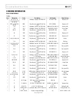 Preview for 23 page of Analog Devices ADAU1772 User Manual