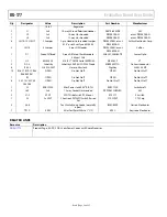 Preview for 24 page of Analog Devices ADAU1772 User Manual