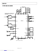 Preview for 18 page of Analog Devices ADAU1961 Manual