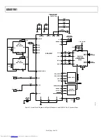 Preview for 20 page of Analog Devices ADAU1961 Manual