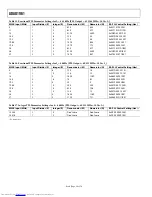 Preview for 26 page of Analog Devices ADAU1961 Manual