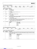 Preview for 57 page of Analog Devices ADAU1961 Manual