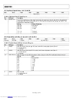 Preview for 58 page of Analog Devices ADAU1961 Manual