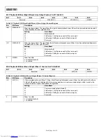 Preview for 62 page of Analog Devices ADAU1961 Manual