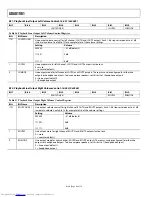 Preview for 64 page of Analog Devices ADAU1961 Manual