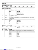 Preview for 66 page of Analog Devices ADAU1961 Manual