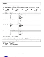 Preview for 68 page of Analog Devices ADAU1961 Manual