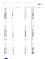 Preview for 71 page of Analog Devices ADAU1961 Manual