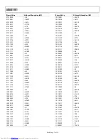 Preview for 72 page of Analog Devices ADAU1961 Manual