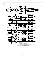 Preview for 11 page of Analog Devices ADAU1977 User Manual